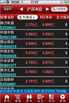 益盟操盘手猜牛股大赛正式启动，汇通兴业送神秘大奖